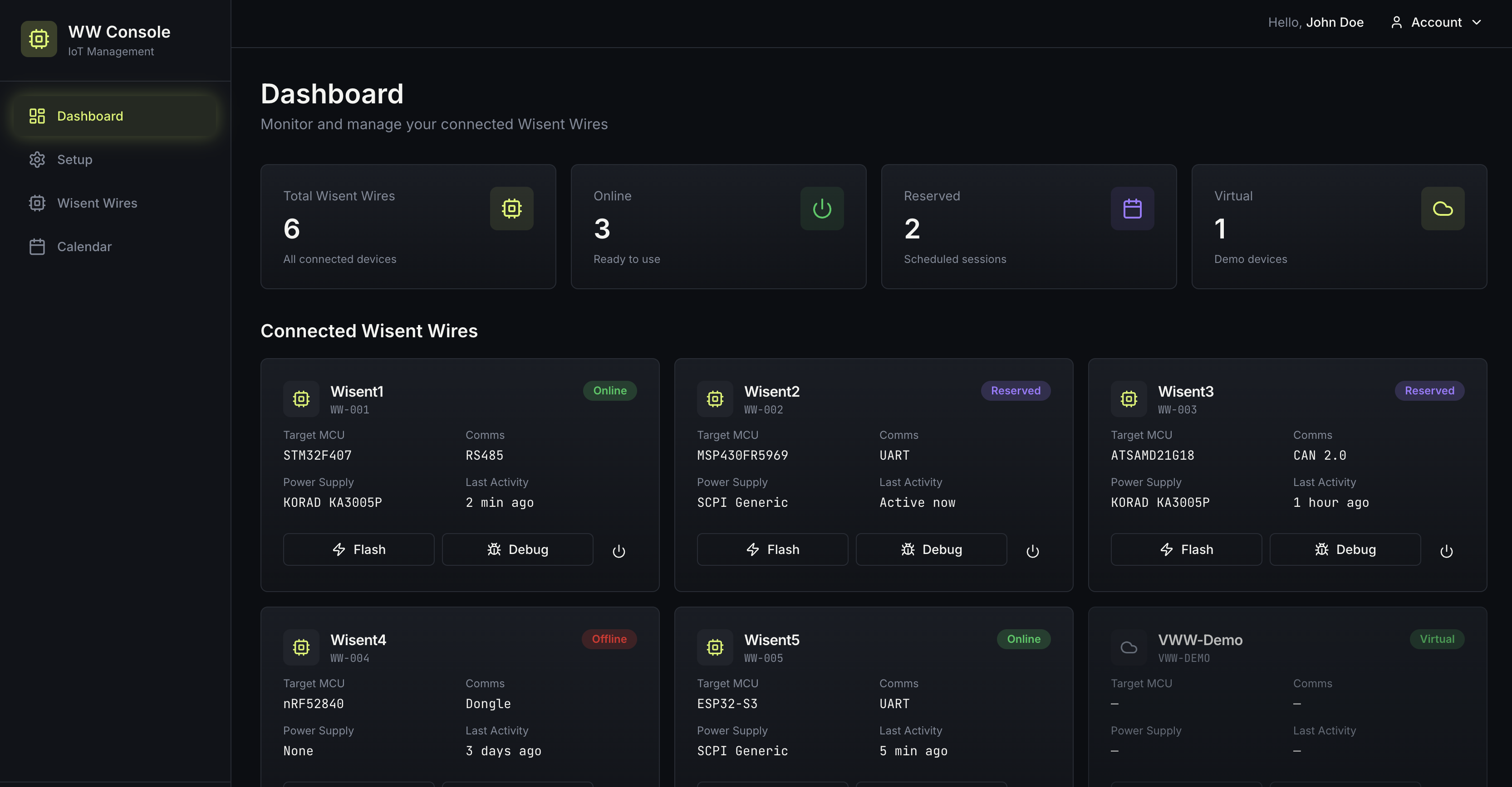 Platform Dashboard