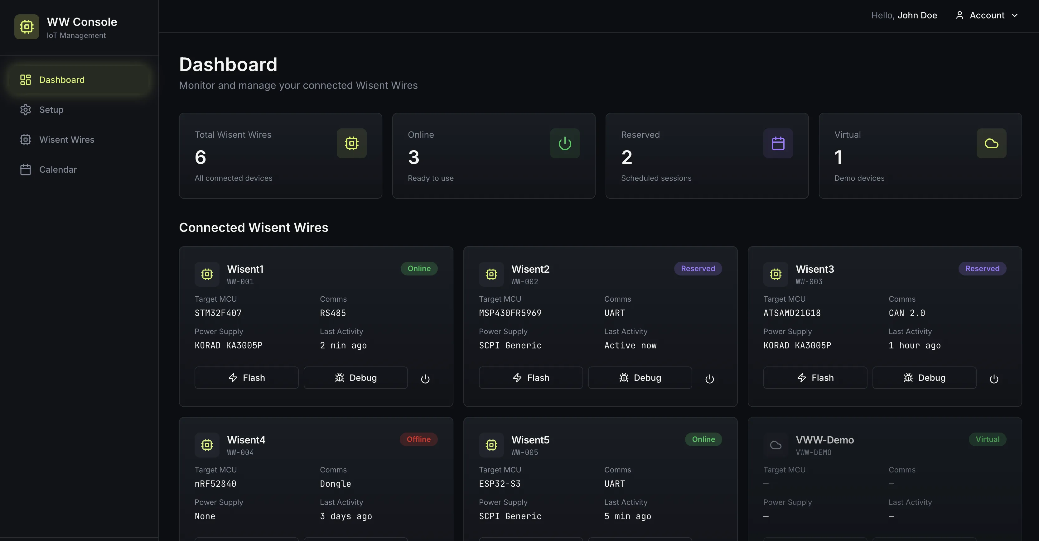 Platform Dashboard
